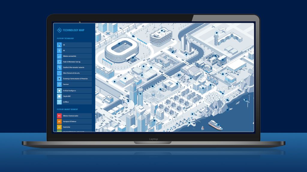 technology map