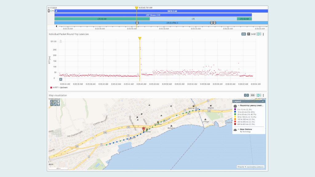 figure 2. r&s smartanalytics visualization of round-trip latency values derived from a udp stream test done in a moving train. the top of the image shows the technologies, a first cell handover is followed by a release of the 5g carrier that falls back to lte only. figure 2. r&s smartanalytics visualization of round-trip latency values derived from a udp stream test done in a moving train. the top of the image shows the technologies, a first cell handover is followed by a release of the 5g carrier that falls back to lte only.