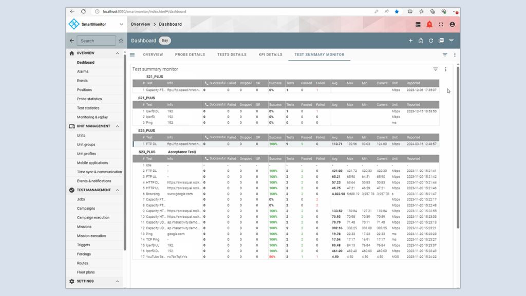 smartmonitor is collecting and monitoring the data smartmonitor is collecting and monitoring the data