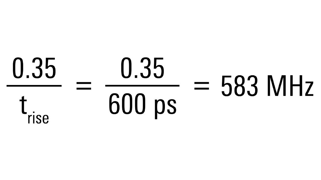 根据 0.35/上升时间公式估计的带宽