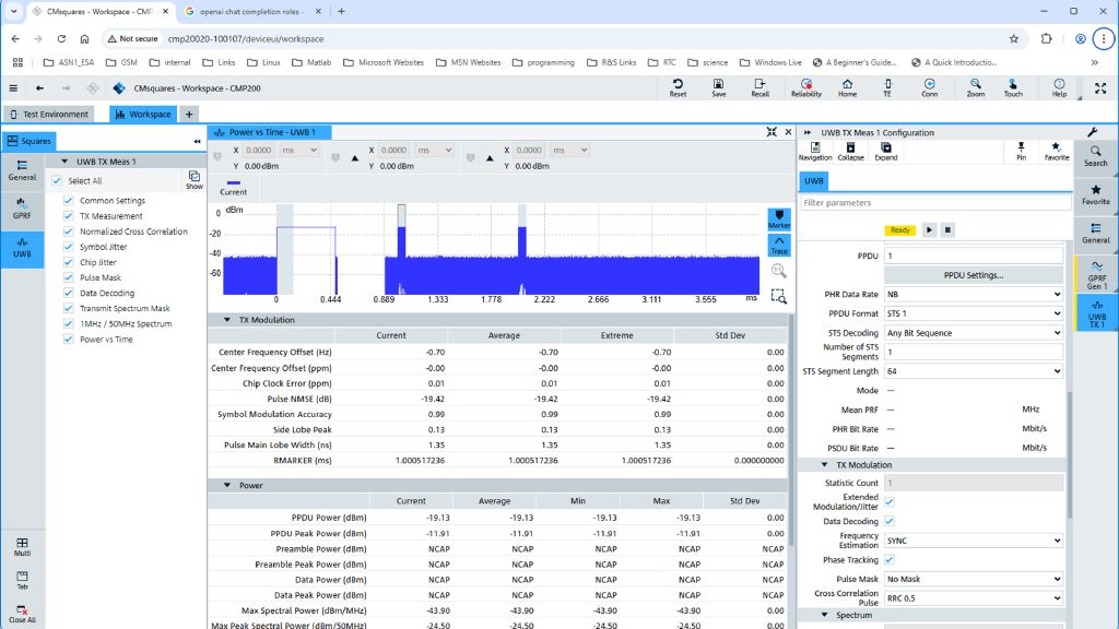 nba mms uwb ranging measurements on the cmp200