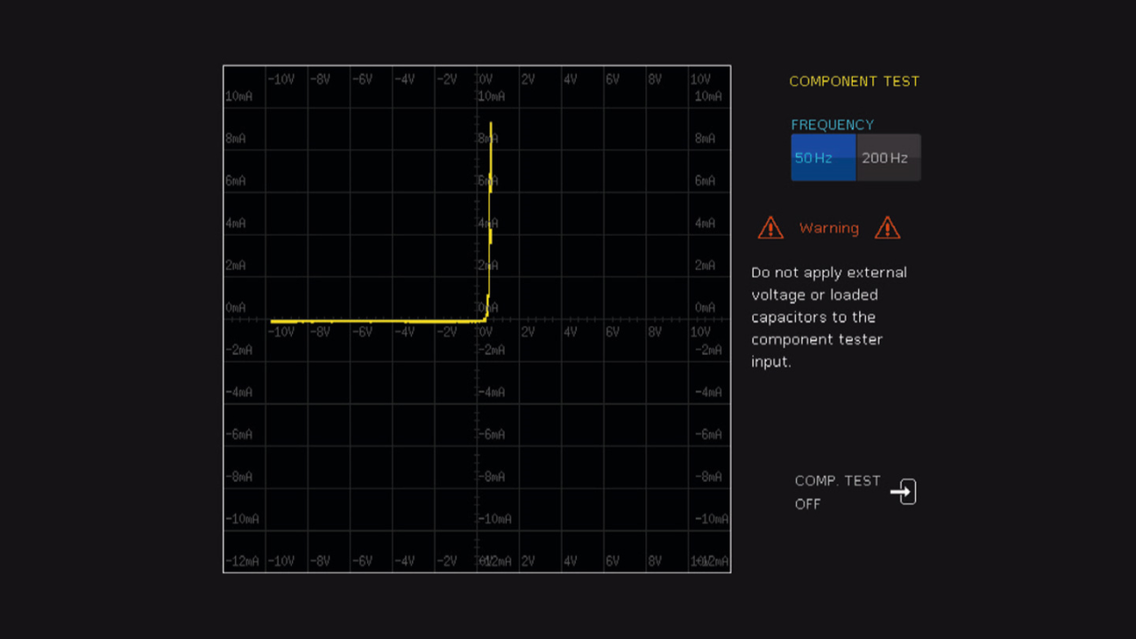 determining-current-voltage-characteristics-with-the-oscilloscope_ac_3607-7963-92_05.png