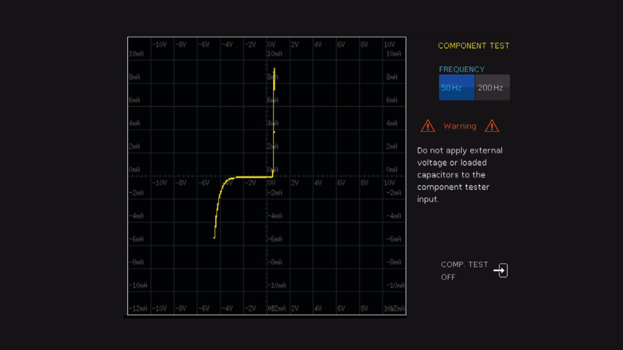 determining-current-voltage-characteristics-with-the-oscilloscope_ac_3607-7963-92_06.png