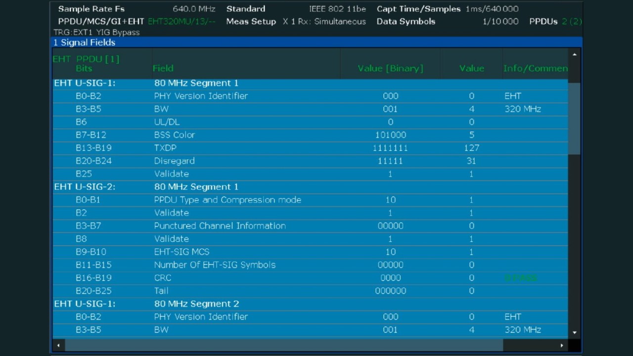 ieee 802.11be 信号自动检测的参数列表