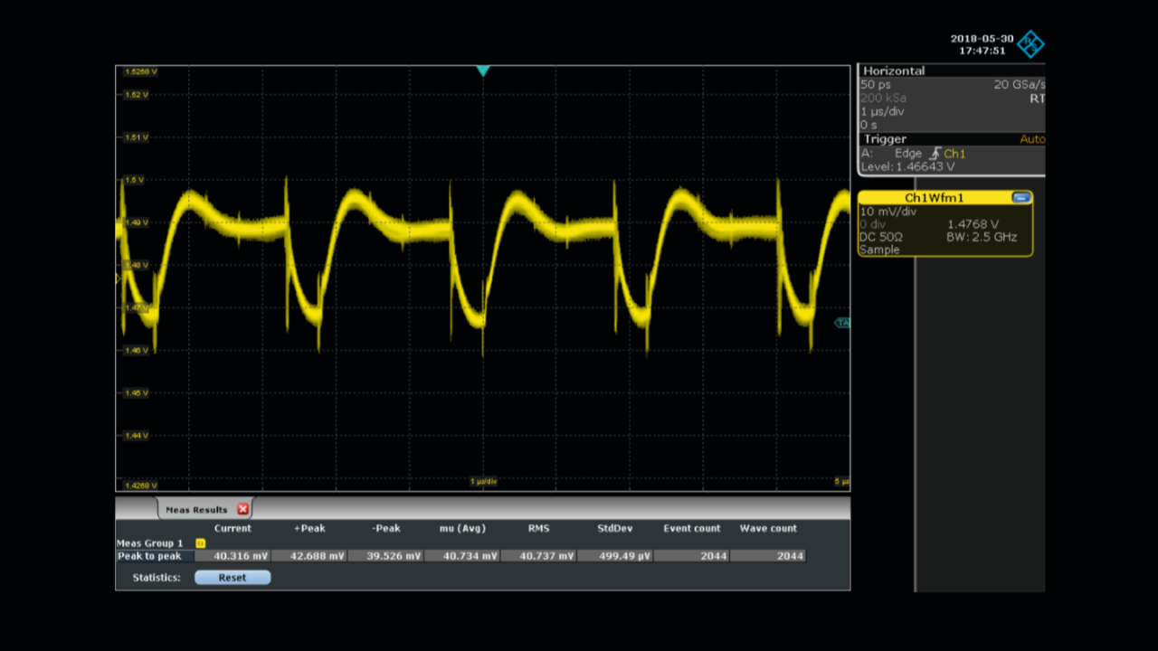 使用 r&s®rt-zp10 10:1、500 mhz 无源探头测量 1.5 v 电源信号（50 mv (vpp)，噪声会掩盖信号细节）。