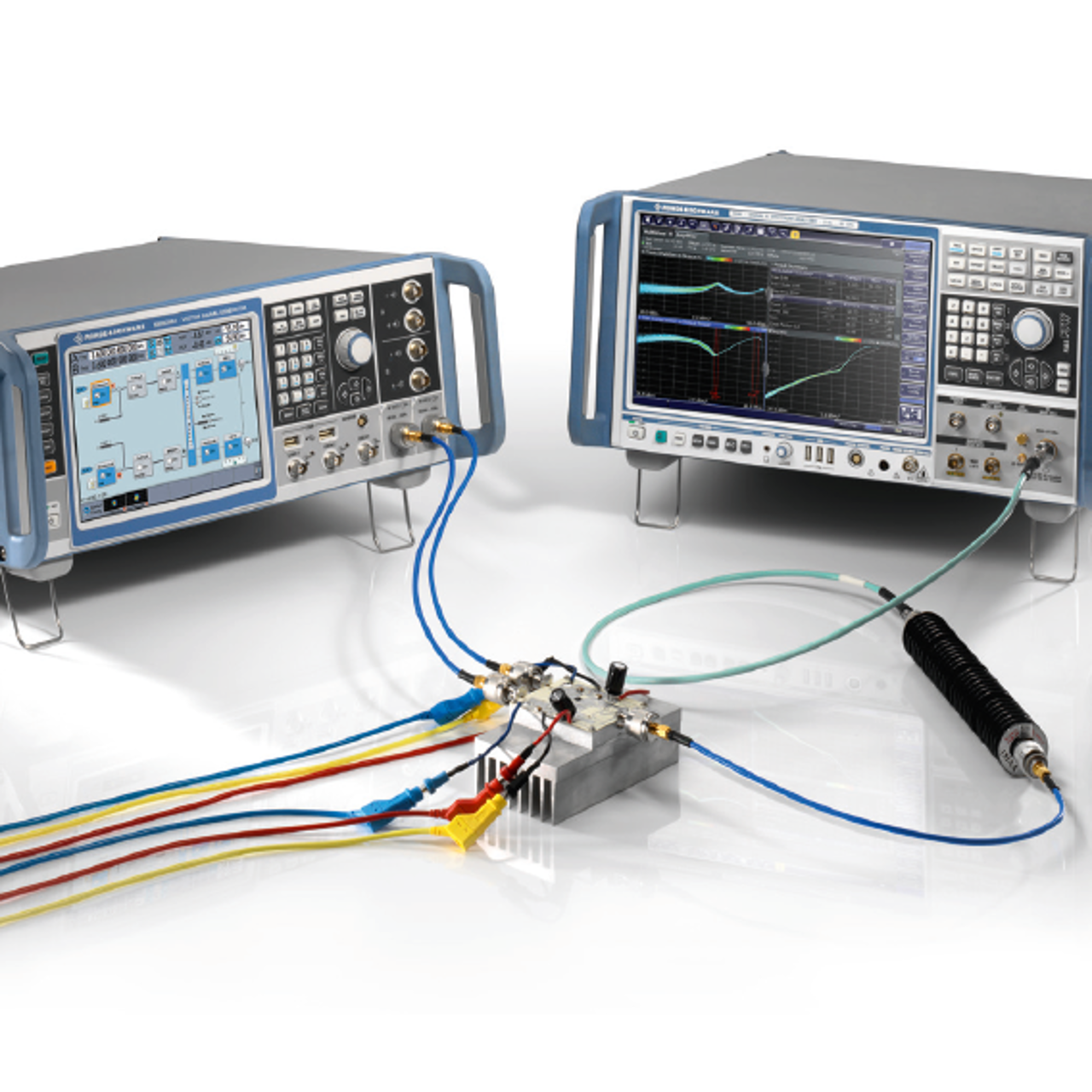 r&s®smw200a 矢量信号发生器和 r&s®fsw 信号与频谱分析仪