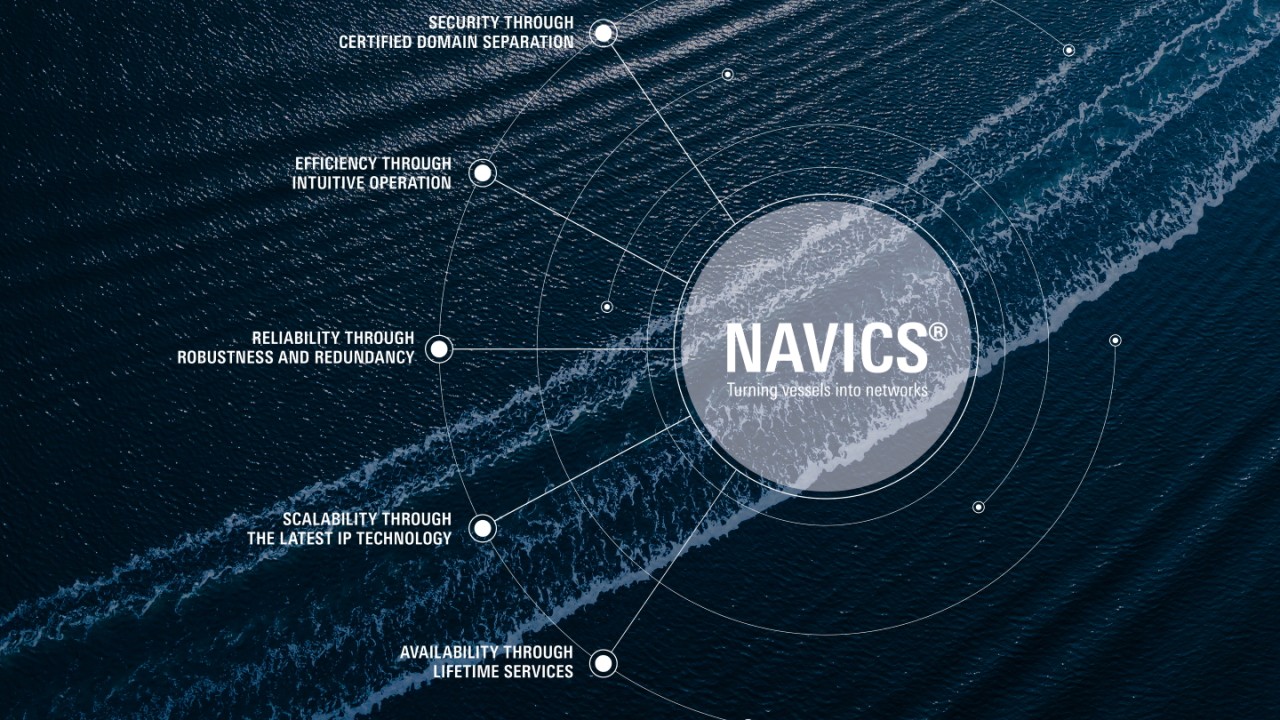 navics® webinar