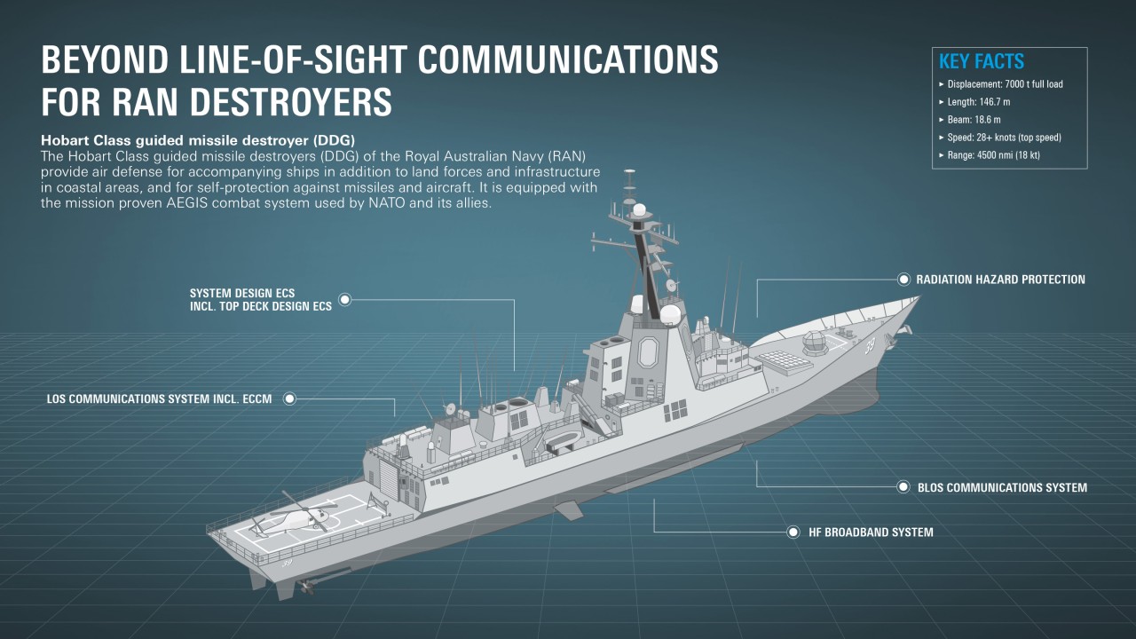 navics-security-reference-h39-royal-navy_pdf_1440x_v2.jpg