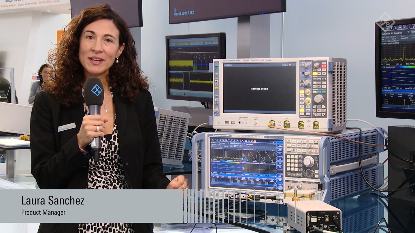 wideband signal analysis in the mmwave range presented at eumw 2017
