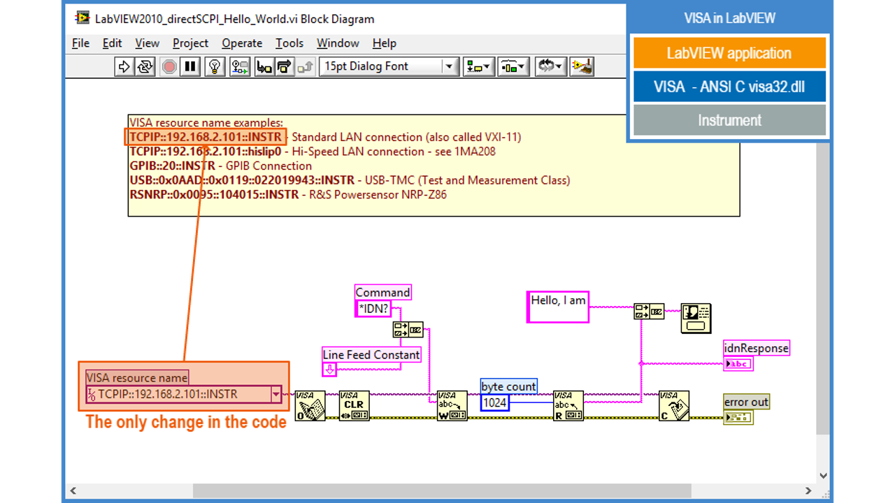 ch4_helloworld_labview_16x9.png