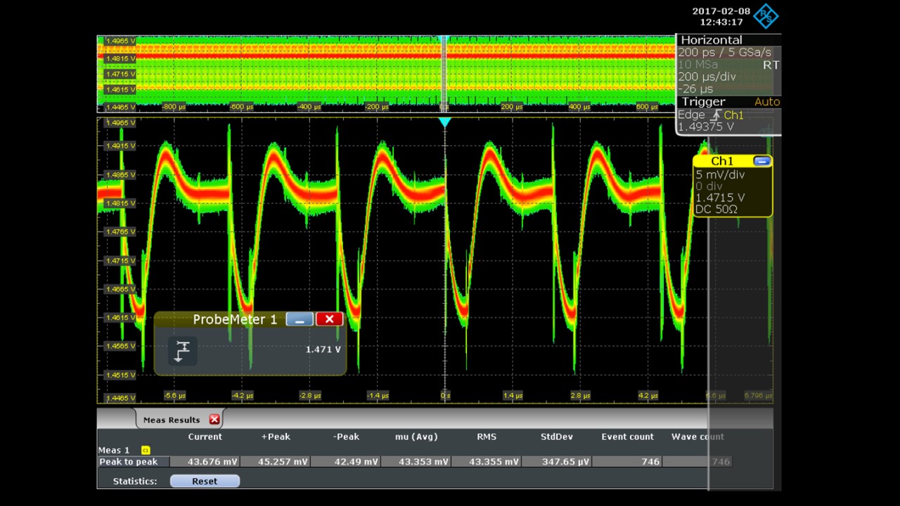 five tips for power integrity measurements
