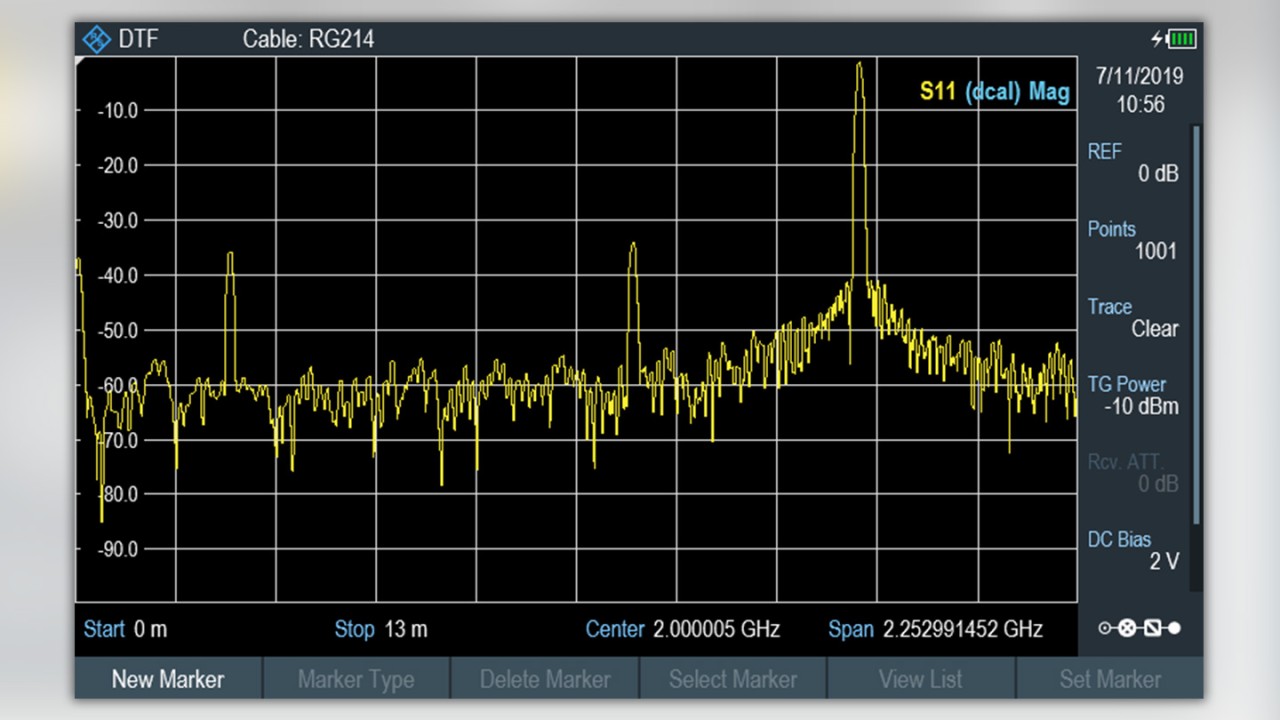 figure 5: dtf measurement, recorded with r&s®cable rider zph