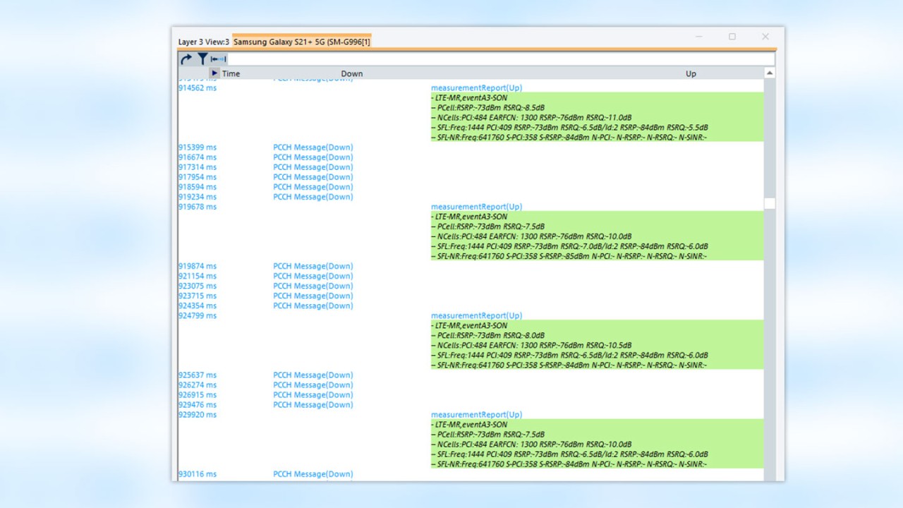 romes layer 3 view: event a3 measurement reports