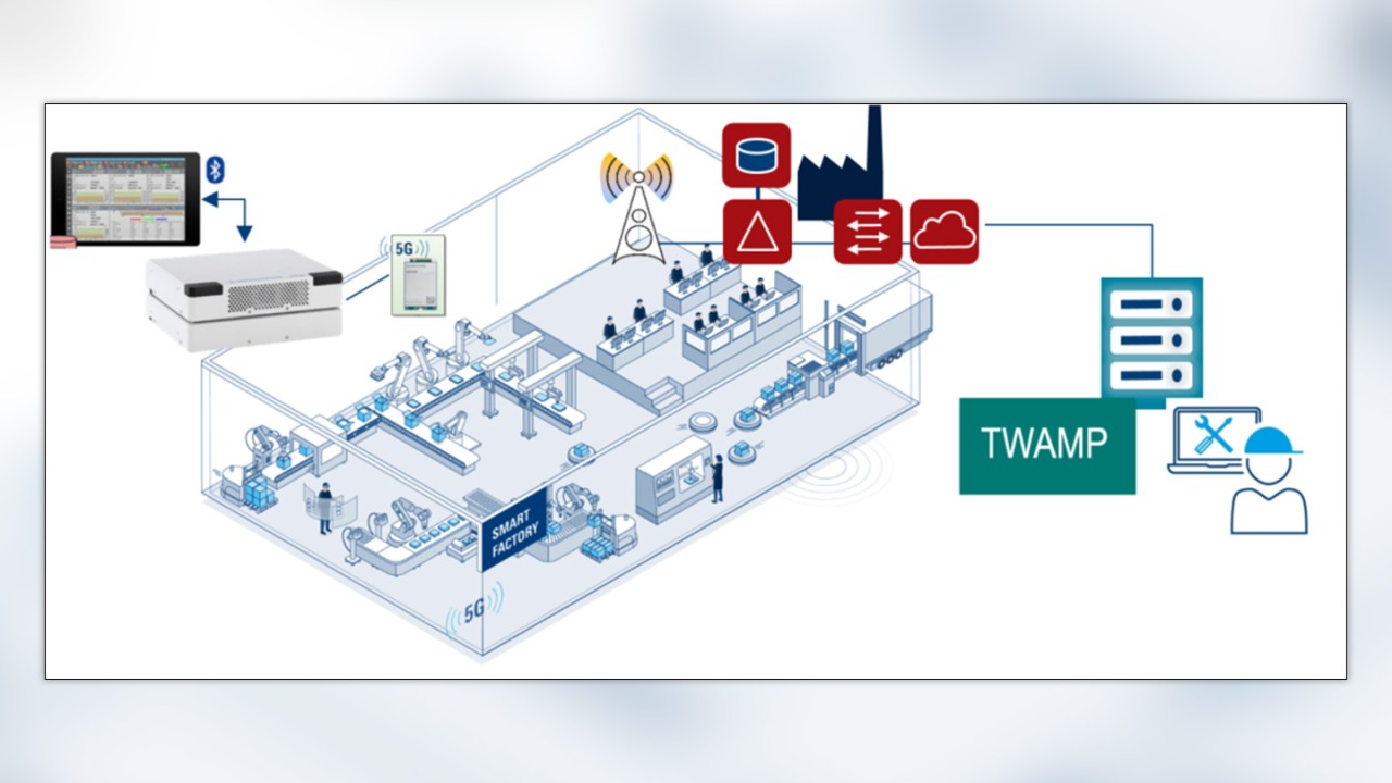 figure 1: measurement in a 5g smart factory