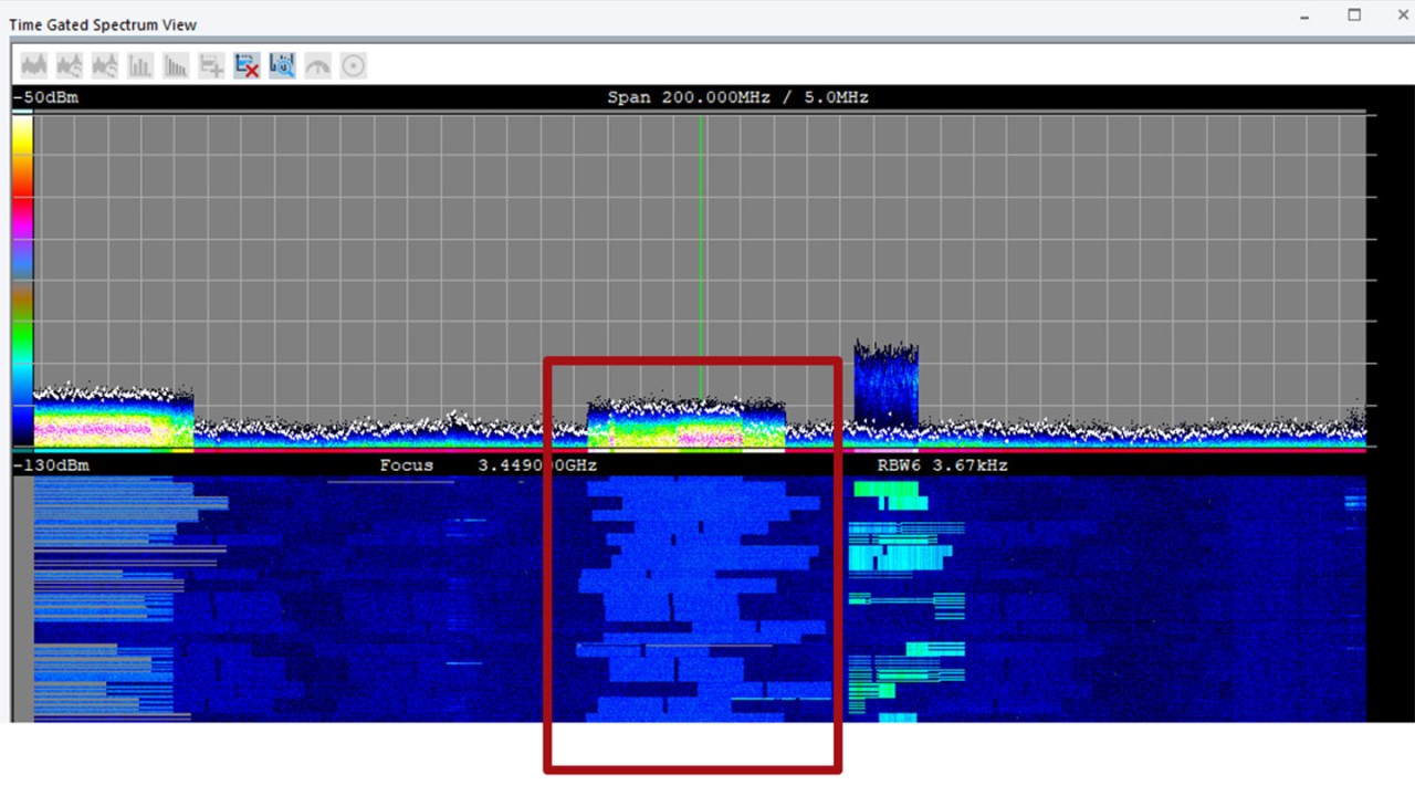 figure 5: panoramic view (frequency domain) with graph and waterfall diagram with a bandwidth of max. 200 mhz and the uplink time-gate applied. uplink transmissions can be seen within the red rectangle. figure 5: panoramic view (frequency domain) with graph and waterfall diagram with a bandwidth of max. 200 mhz and the uplink time-gate applied. uplink transmissions can be seen within the red rectangle.
