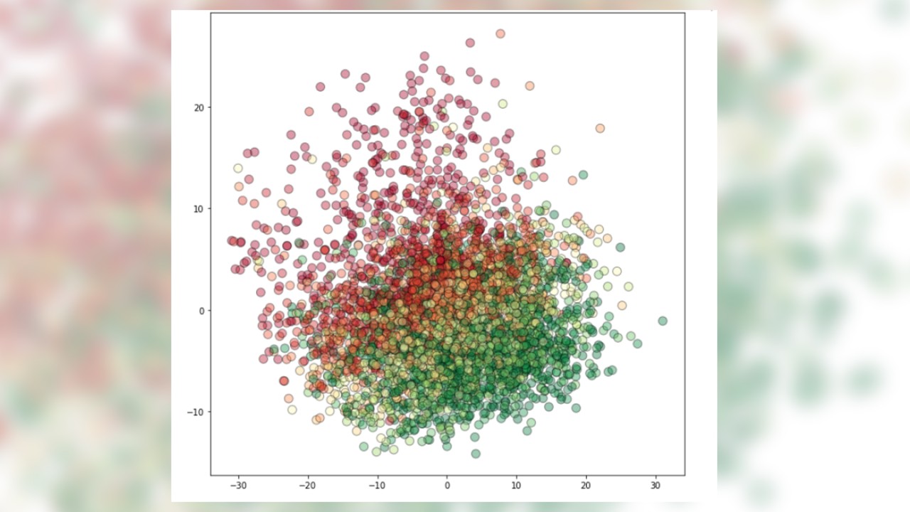 testing plot call tests