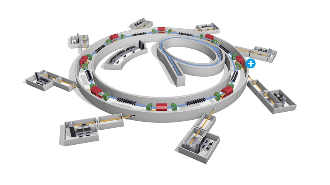 beam quality safety interlock system