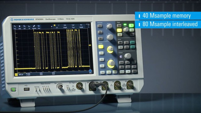 rtm3000 - memory preview