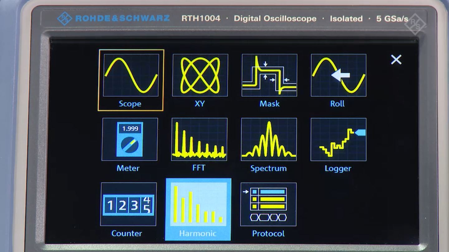 harmonic analysis