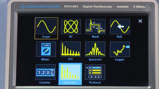 harmonic analysis